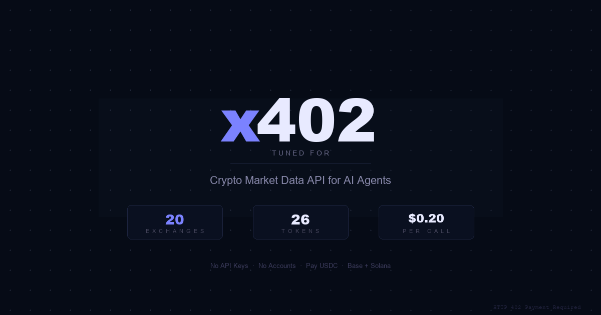 x402 logo